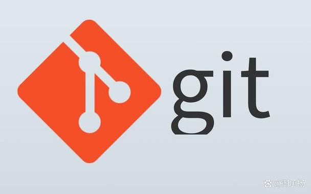 github速度