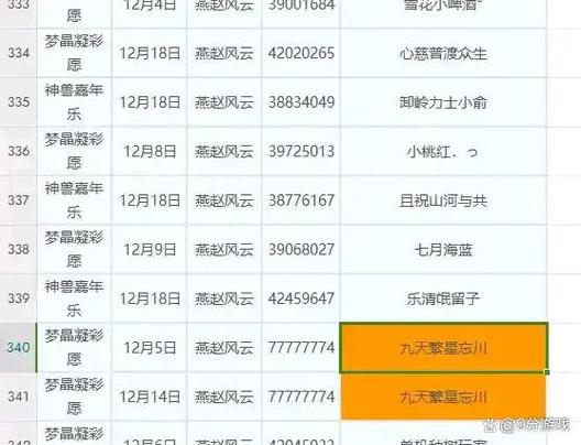 查看神兽刷新几率指令缩略图