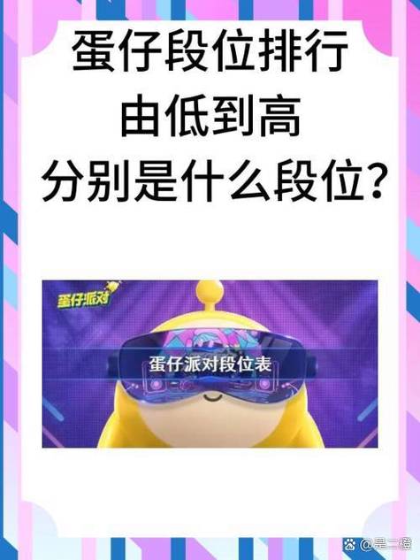 蛋仔派对段位排名顺序缩略图