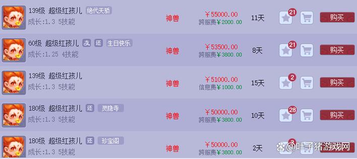 梦幻超级神兽哪个好用游戏截图