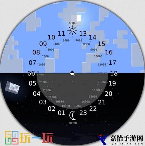 我的世界时间指令缩略图