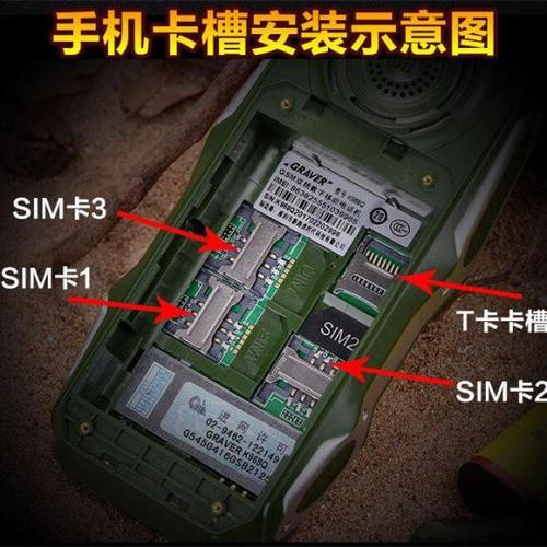 如何打开手机的sim卡槽游戏截图