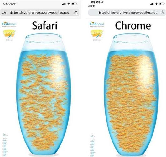fishbowl鱼缸测试网址缩略图