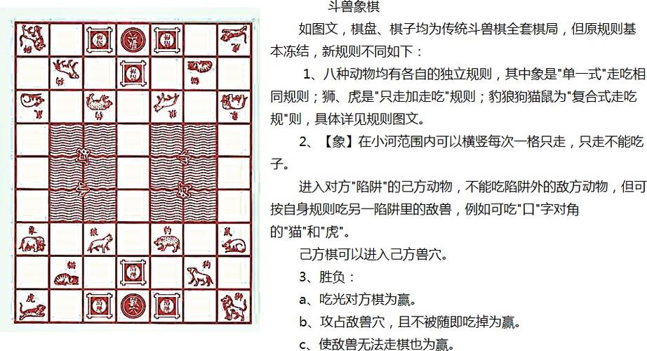 经典斗兽棋规则缩略图