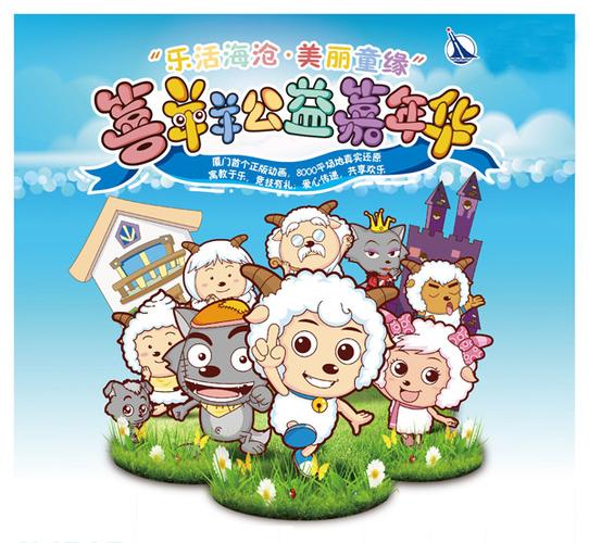 图片喜羊羊缩略图