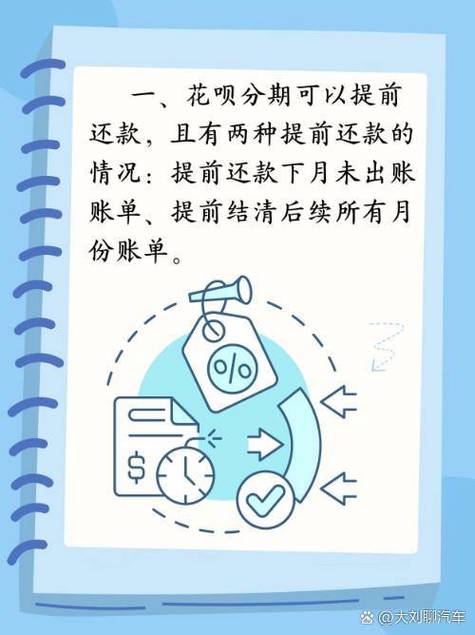 分期付款可以提前还款吗游戏截图