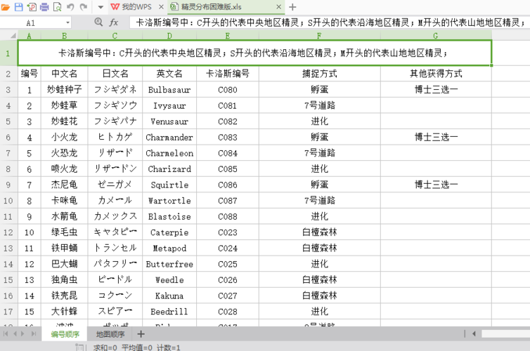 银雪白熊xy721版精灵分布缩略图