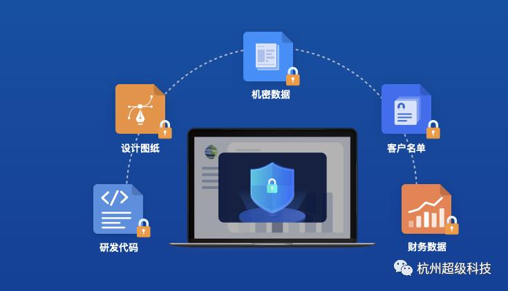 《超级科技系统》缩略图