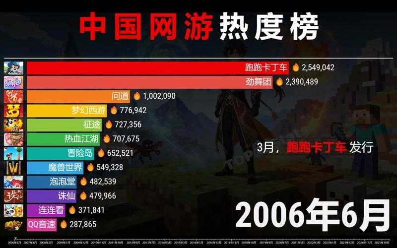 slg游戏排行榜前十名缩略图