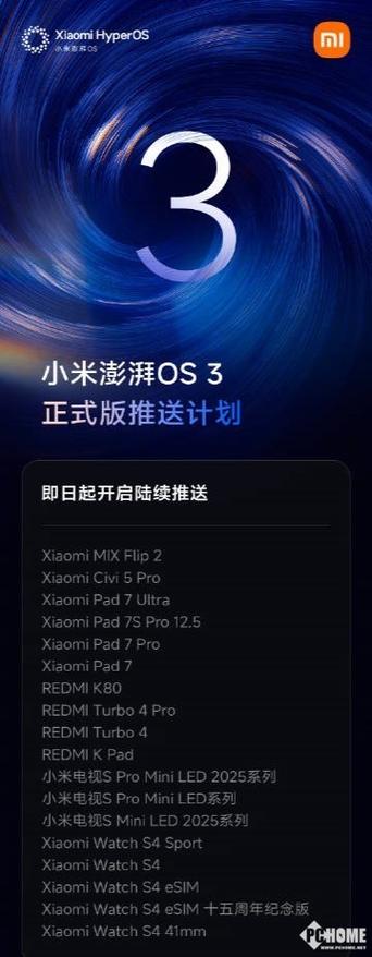 小米11ultra升级澎湃os3缩略图
