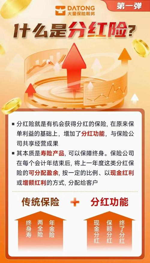分红型保险本金安全吗缩略图