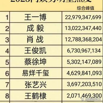 2026三战赛季结束时间表缩略图