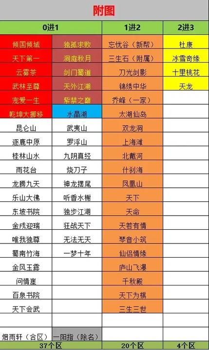 天龙八部配置要求2023缩略图
