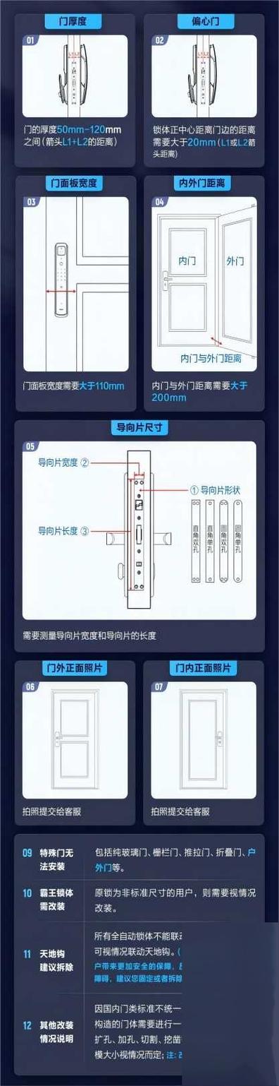 指纹锁怎么开门步骤缩略图