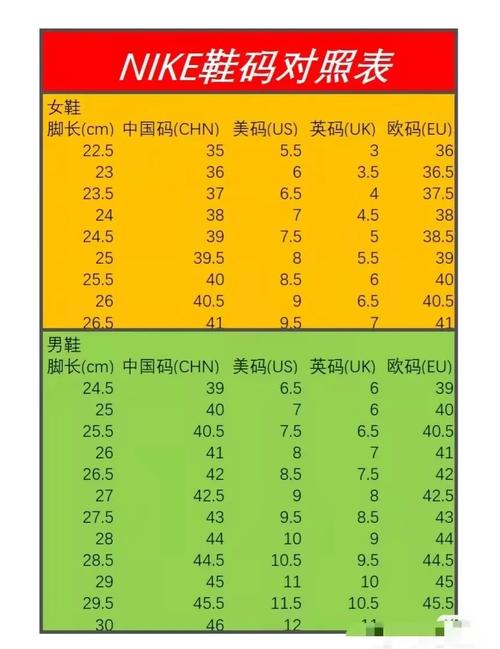 31cm是多少码鞋子男缩略图