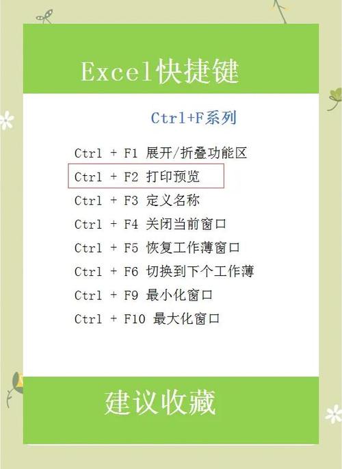 ctrl快捷键大全缩略图
