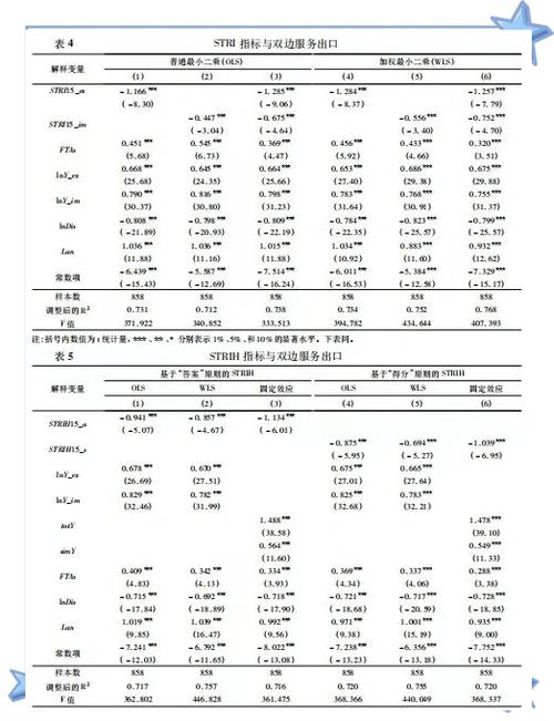 如何在stata中输入数据缩略图