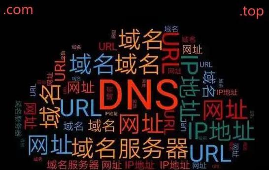 将域名解析为ip地址缩略图