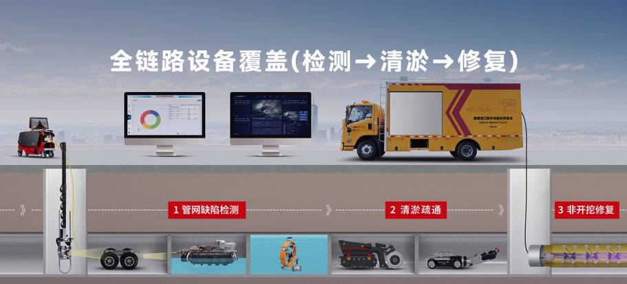 检测中心和检测机构缩略图