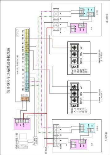 道闸摄像头接线图缩略图