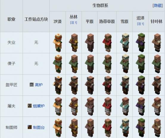 我的世界快速批量填充方块方法缩略图