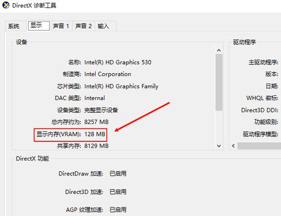显卡显存一般多少合适游戏截图