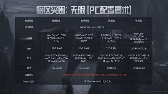 ps4模拟器pc版配置要求游戏截图