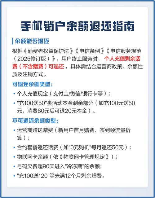 转入注销账户的款多久退回来缩略图