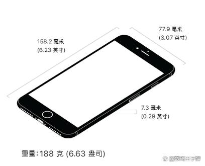 苹果7屏幕尺寸多大缩略图