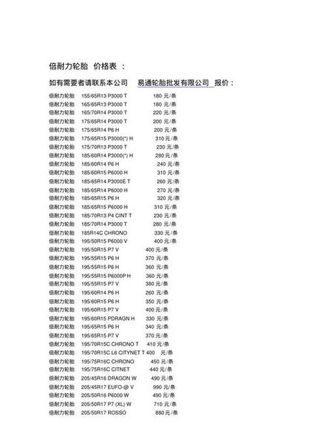 倍耐力轮胎价格表缩略图