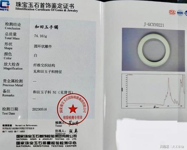鉴定证书真伪查询入口缩略图