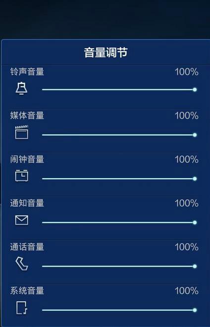 红米手机突然声音很小怎么回事缩略图