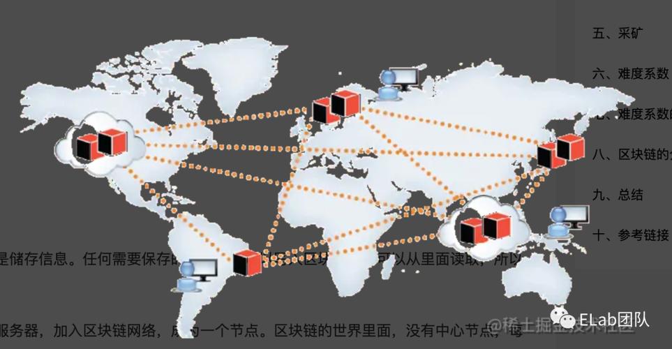 区块链nonce是什么意思缩略图