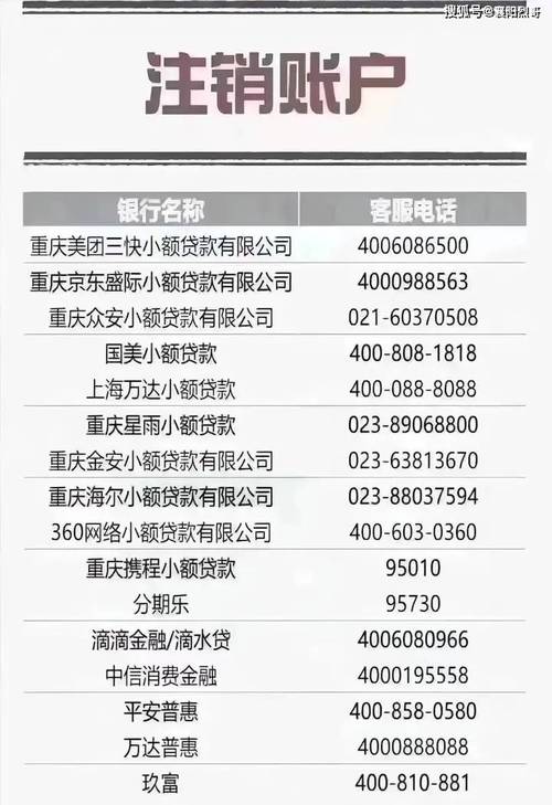 美团借款客服电话是多少缩略图