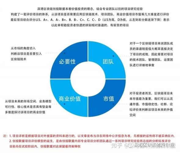 iost币升值潜力游戏截图