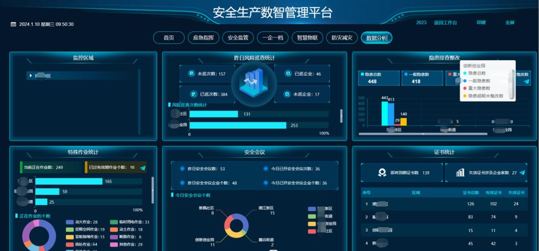 安全生产信息管理系统缩略图