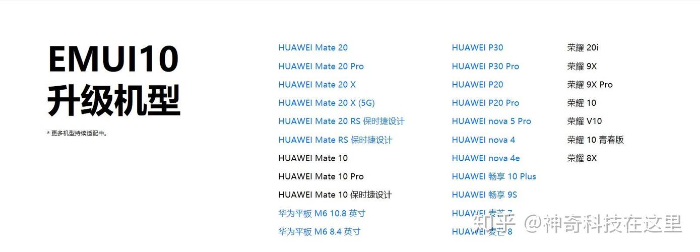 emui10升级名单游戏截图