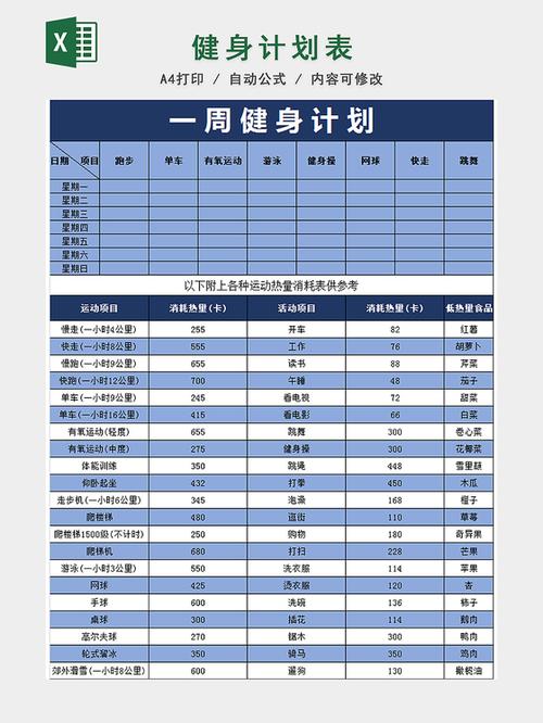 健身减肥训练计划缩略图