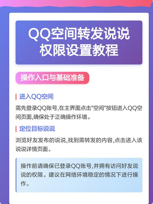 qq空间不允许转发说说怎么设置缩略图