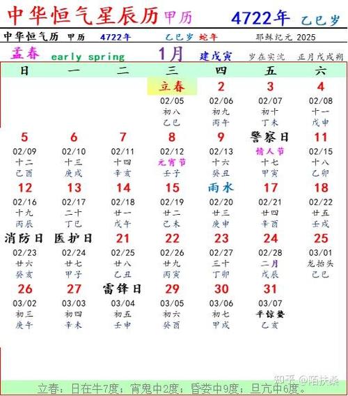 oppor15日历怎么不显示农历缩略图