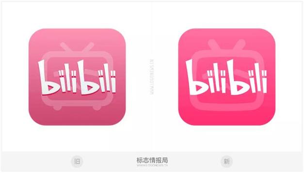 b站换源是什么意思缩略图