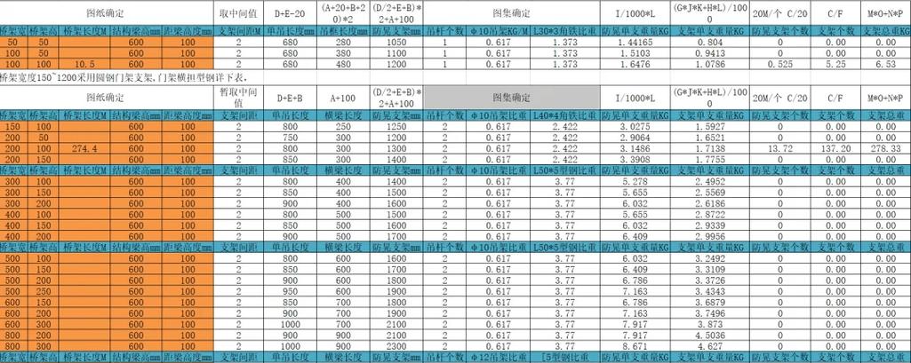 桥架计算器免费版下载缩略图