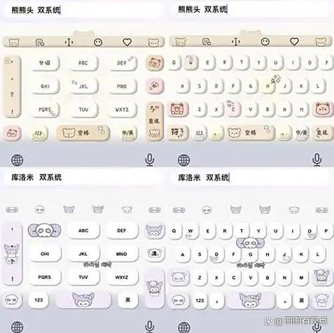 免费键盘皮肤软件缩略图