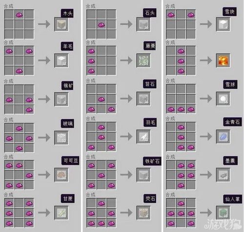 我的世界红物质工具合成表大全游戏截图