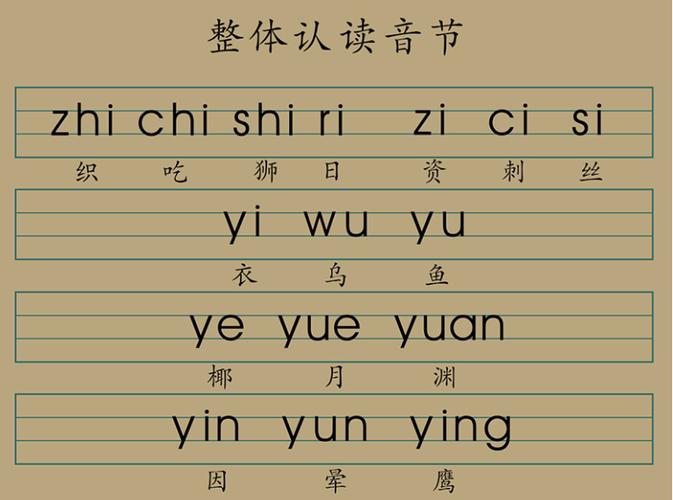 声母韵母整体认读音节缩略图