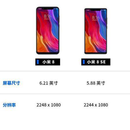 小米8se尺寸图标