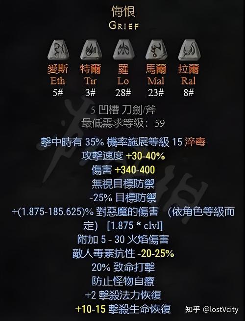 符文之语烙印缩略图