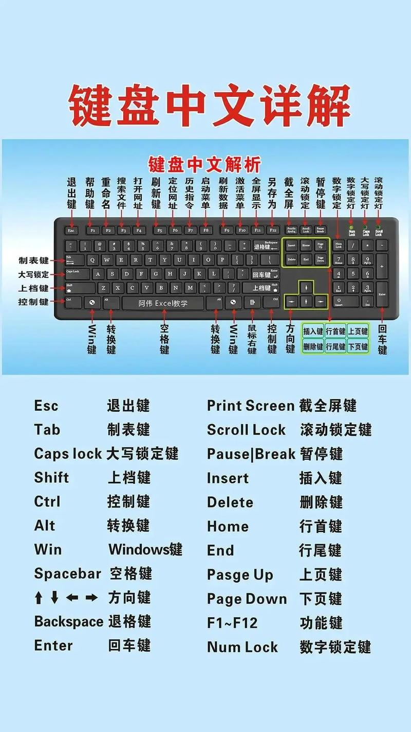 ipad键盘切换中英文方法缩略图