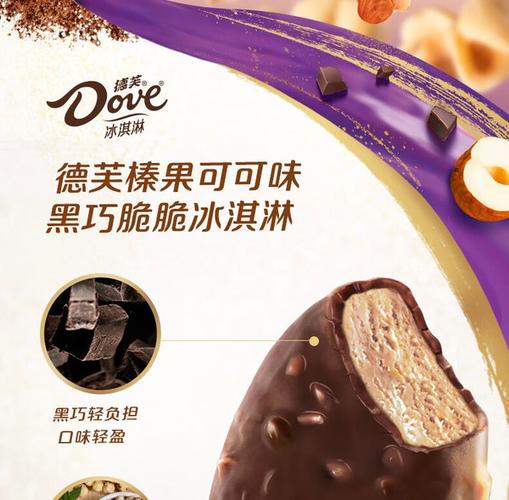 冰淇淋德缩略图