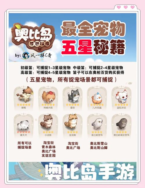 抓宠物的手游缩略图